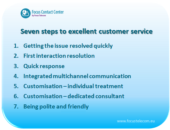 The perfect customer service – 7 steps to make the customer happy - Focus  Contact CenterFocus Contact Center