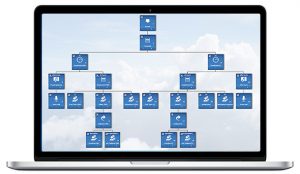 onscreen ivr builder